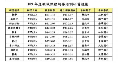 109年領綱培訓研習訊息.jpg