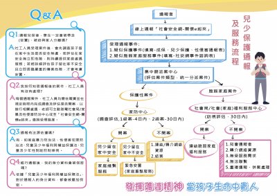 附件2-宣導單張2.jpg