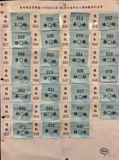 抽籤備取名單2.jpg