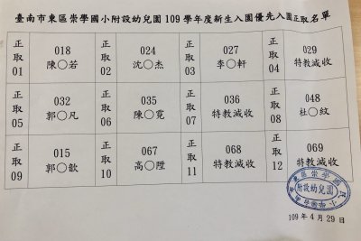 優先入園正取名單1.jpg