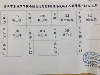 優先入園正取名單2.jpg
