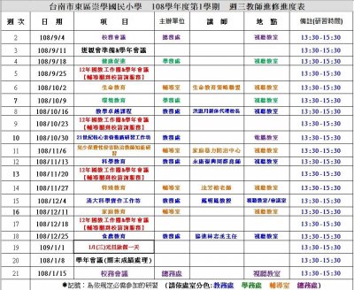 108上週三進修.jpg