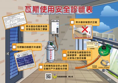 瓦斯使用安全診斷表 (1).jpg
