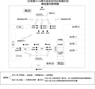 動線圖+簡述說明.jpg