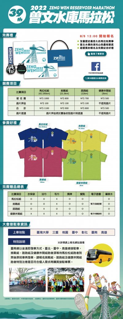 2022曾文馬-EDM-ok-01.jpg