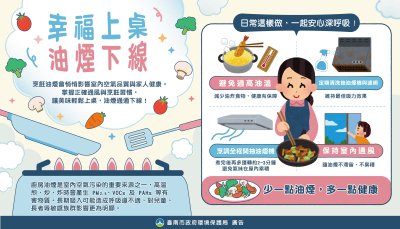 油煙防制宣導圖卡1.jpg