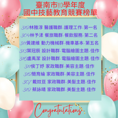 110學年度技藝教育競賽榜單公告.png