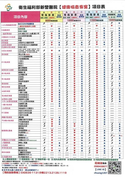 健檢專案項目表.JPG