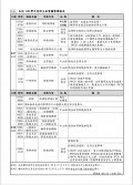 新生訓練課程表.jpg