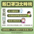 戴口罩三大時機.JPG