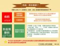 防疫-假怎麼請-病假、防疫照顧假-1090325.jpg