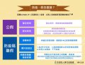 防疫-假怎麼請-公假、防疫隔離假-1090325.jpg