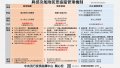 具感染風險追蹤管理機制(1090407更新).jpg