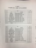0CBDD21F-37D2-4CE9-8042-F1C1AC60575D.jpeg