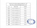 閩南語朗讀.jpg