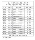 閩南語朗讀.jpg