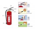 滅火器使用-海報.jpg
