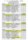 中山國中110學年度第二學期校車路線.jpg
