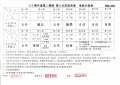 110-2第三次期末考(實體上課)_.jpg
