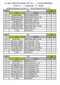 1100627~30一二年級段考週學生專車站次時刻表.jpg