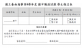 家長同意書.PNG