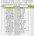1110715--二升三暑輔0718~0812學生專車站次時間表-校網公告用-放學回程.jpg