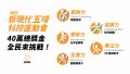 112年新現代五項科技運動會 宣傳海報1.jpg