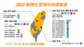 112年新現代五項科技運動會 宣傳海報3.jpg