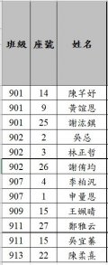 成績優良同學名單.JPG