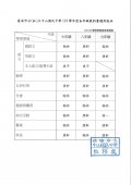 113-1中山國中教科書版本.jpg