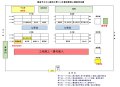 台南市立中山國民中學114年暑期營隊教室.jpg