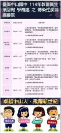 中山國中114年教職員生須回報學務處之傳染性疾病摘要表.jpg