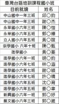 國小名單.jpg