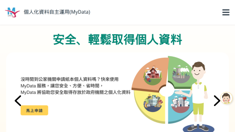個人化資料自主運用(MyData)logo或縮圖