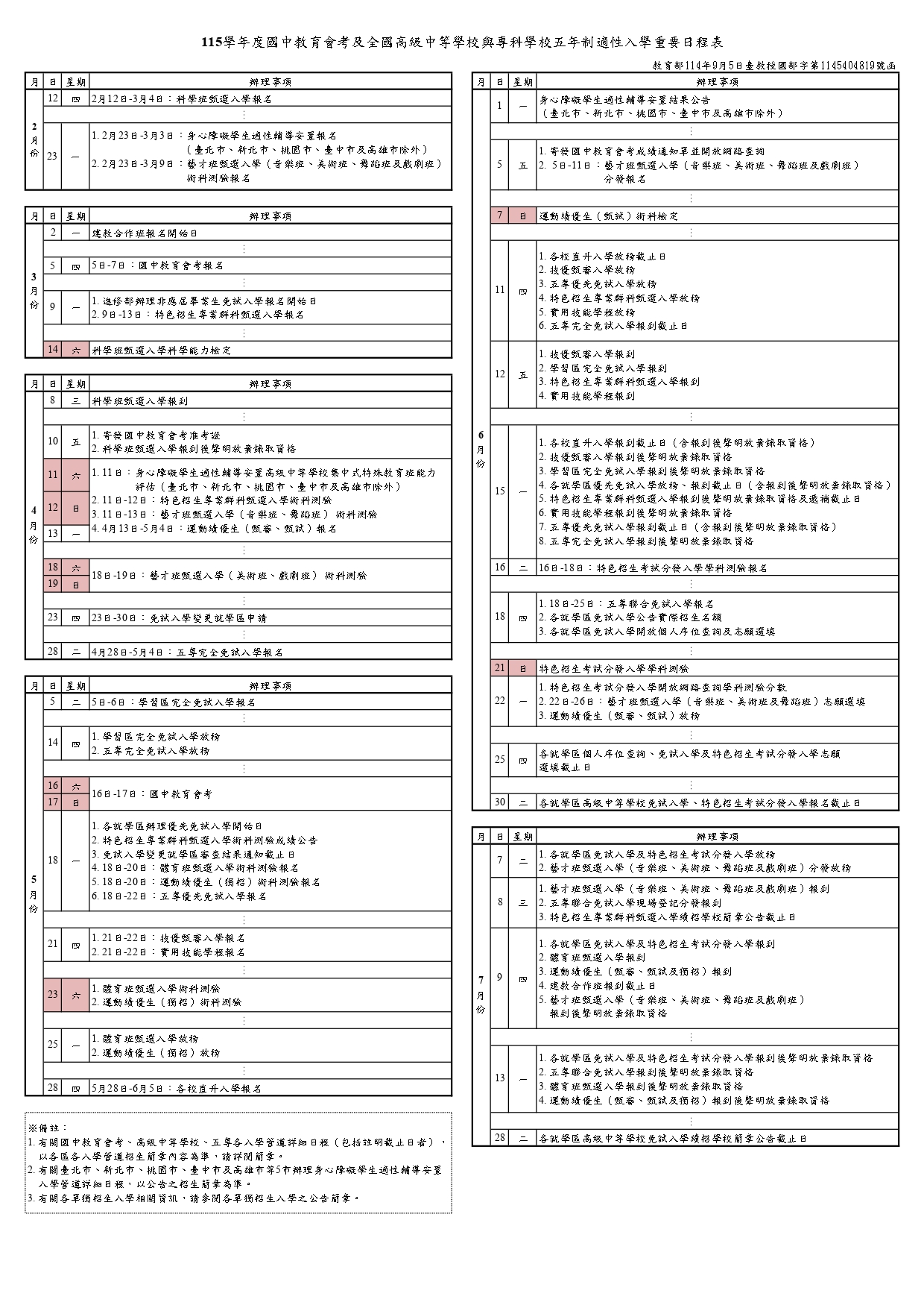 115學年度國中教育會考及全國高級中等學校與專科學校五年制適性入學重要日程表附件.jpg