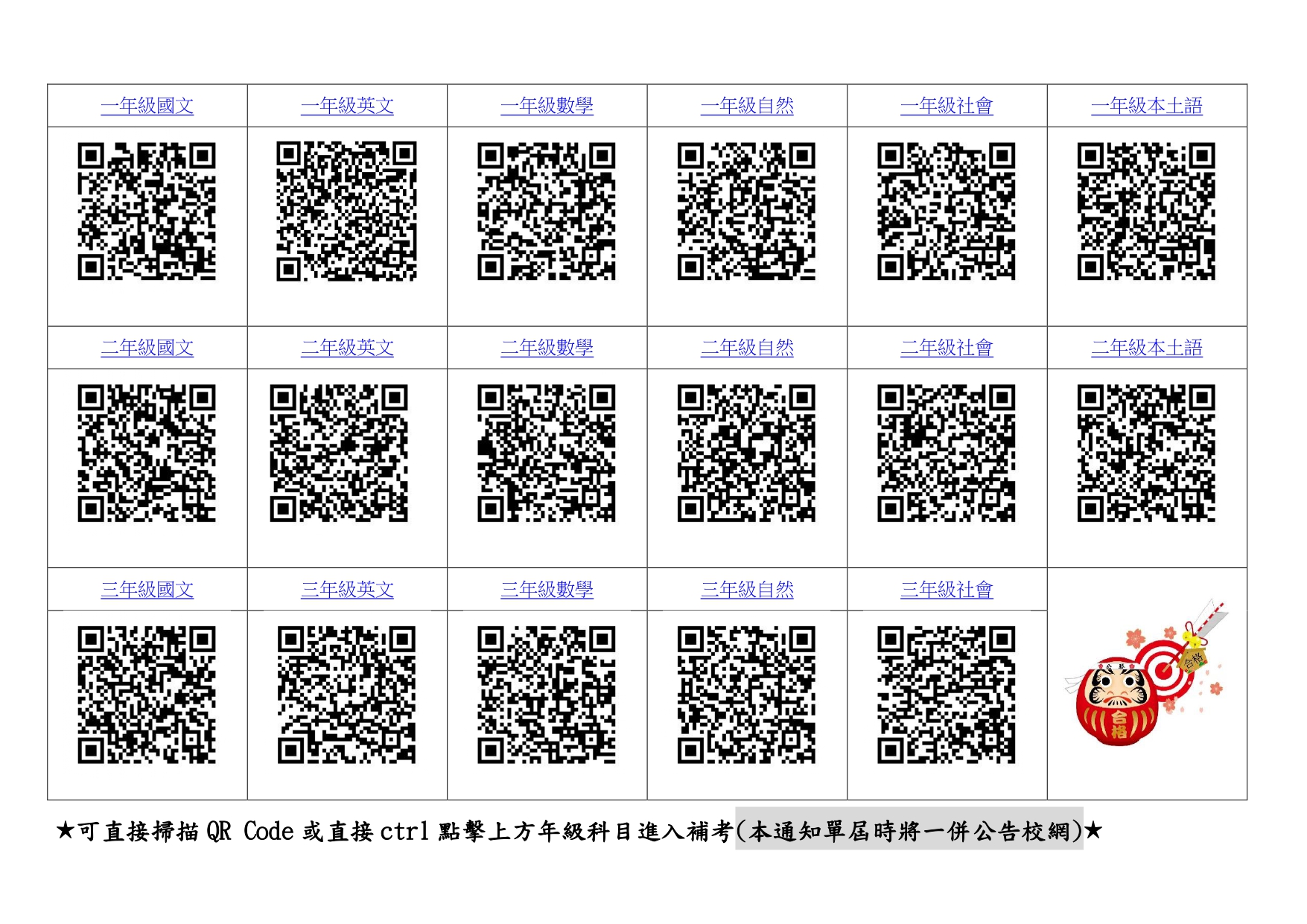 QRCODE