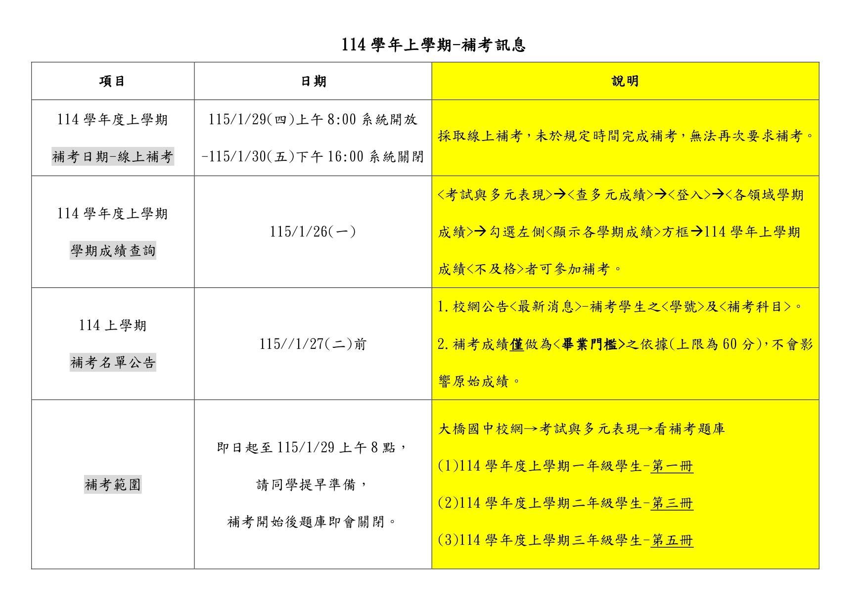 訊息