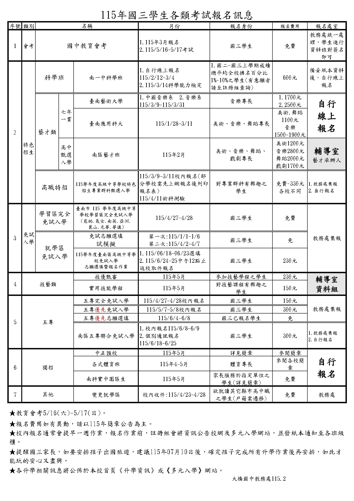 115年國三學生各類考試報名期程訊息11502製_page-0001.jpg