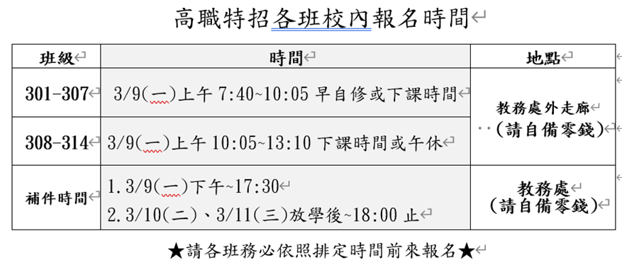 115高職特招各班報名時間分流.png
