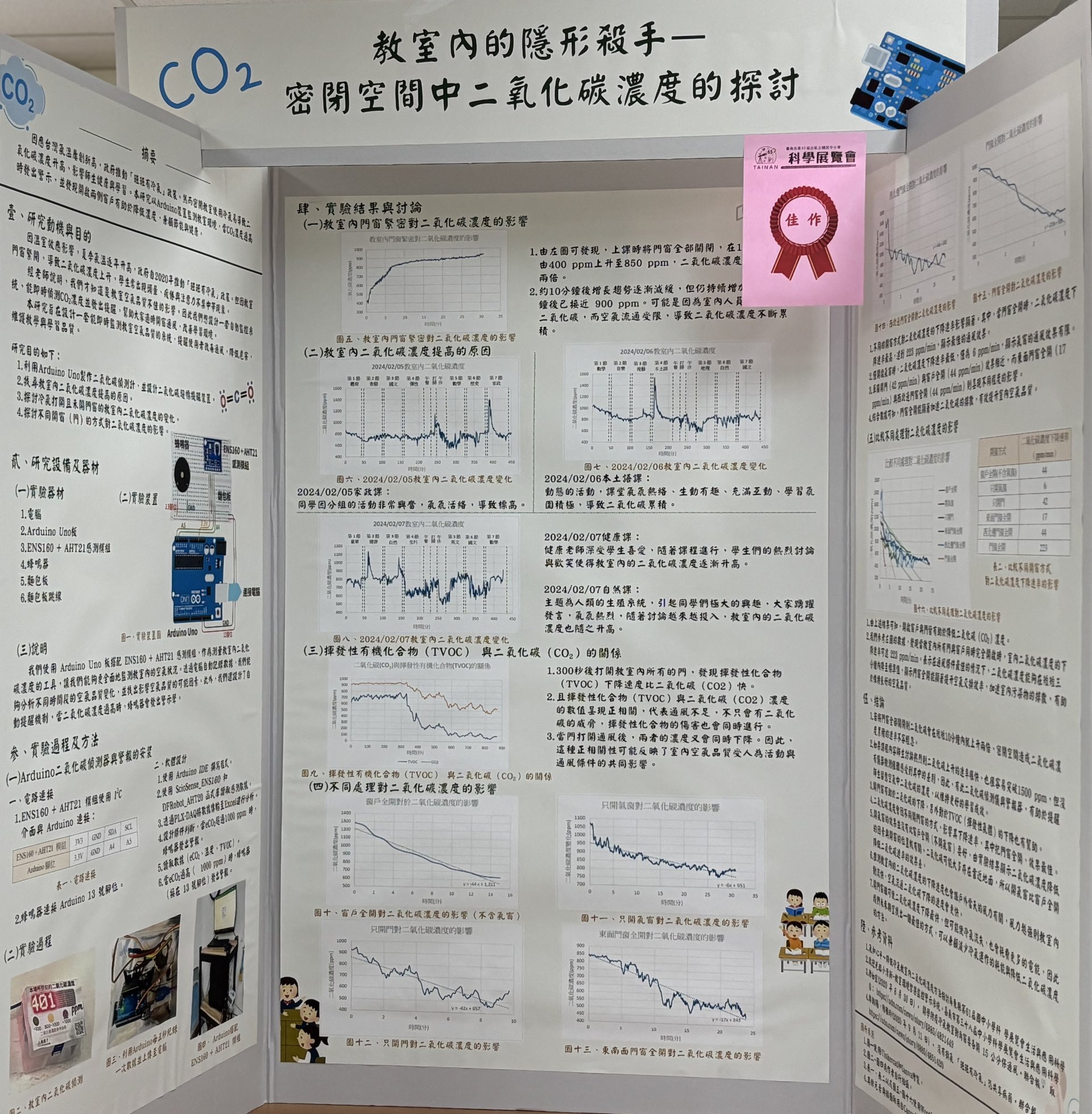 114科展照片-佳作.jpg