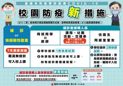 220902防疫新措施.jpg