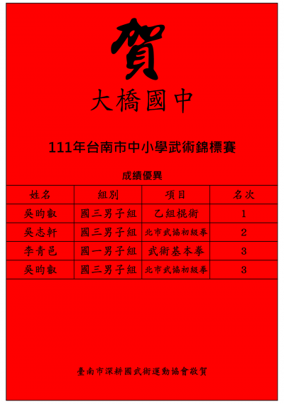 成績-大橋.png