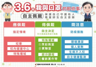 0222我與口罩的那些事.jpg