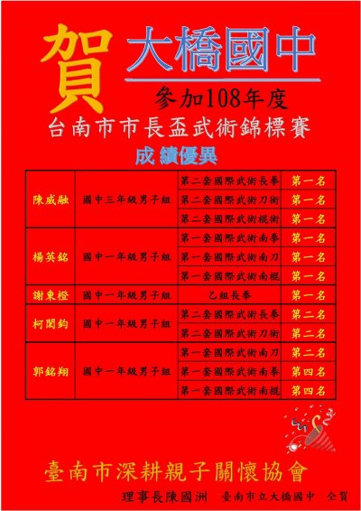成績整理.jpg