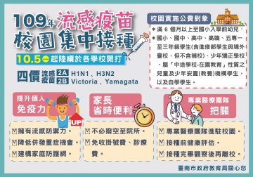 流感疫苗校園集中接種單張.jpg