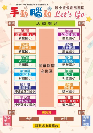 附件3-闖關場地配置圖.jpg