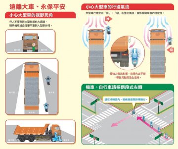 遠離大車永保平安.jpg