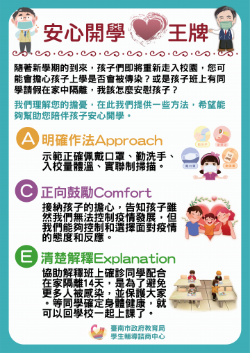 安心開學圖卡-家長版.png