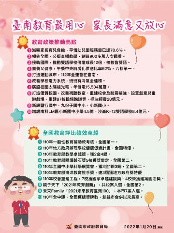 給家長的一封信(第2頁).jpg