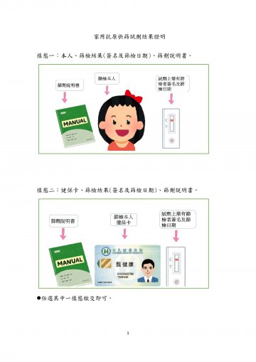 家用抗原快篩試劑結果證明.jpg